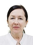 Остроглазова Ирина Ивановна